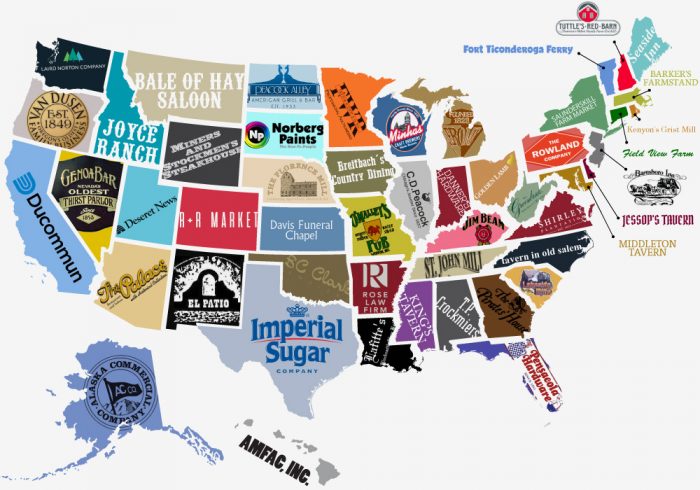 oldest businesses in the United States